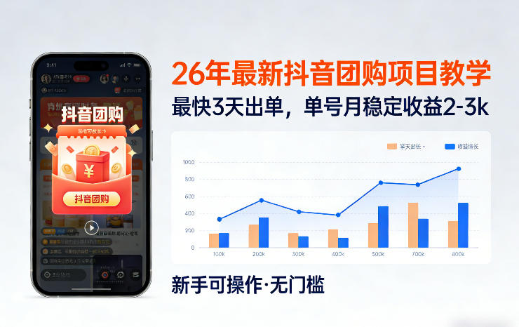 26年最新抖音团购项目教学，0门槛，最快3天出单，单号月稳定收益2-3k(更新3月11日)-小白项目网