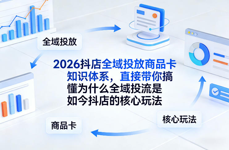 2026抖店全域投放商品卡知识体系，直接带你搞懂为什么全域投流是如今抖店的核心玩法-小白项目网