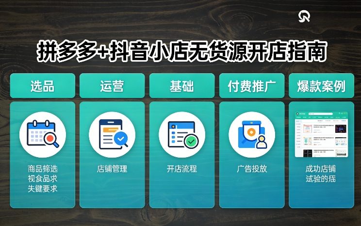 拼多多+抖音小店无货源开店，包括：选品、运营、基础、付费推广、爆款案例等(更新26年3月)-小白项目网