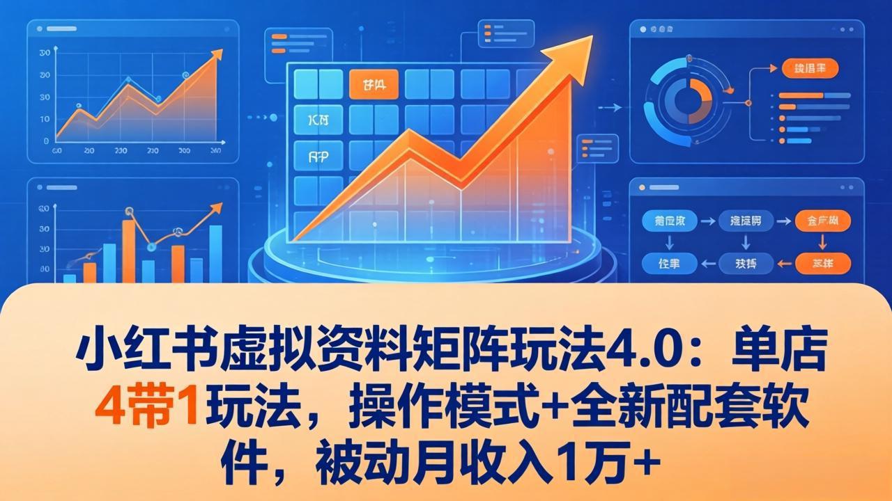 小红书虚拟资料矩阵玩法4.0：单店4带1玩法，操作模式+全新配套软件，被动月收入1万+-小白项目网