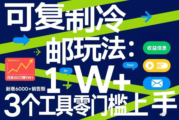 可复制冷邮件玩法：月投50刀賺1W+，新增6000+销售额，3个工具零门槛上手-小白项目网