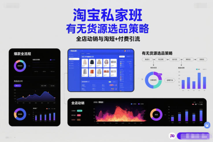 淘宝私家班，有无货源选品策略，高成功率爆款全流程打法，全店动销与淘短+付费引流(更新2026)-小白项目网